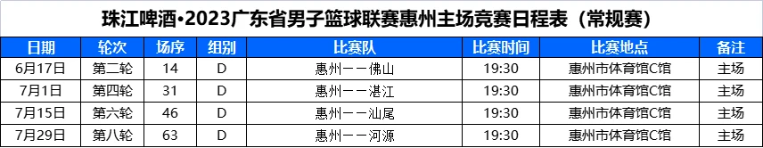 为什么信息化技术对篮球训练如此重要_0