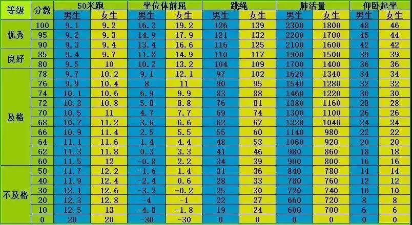 为什么信息化技术对篮球训练如此重要_2
