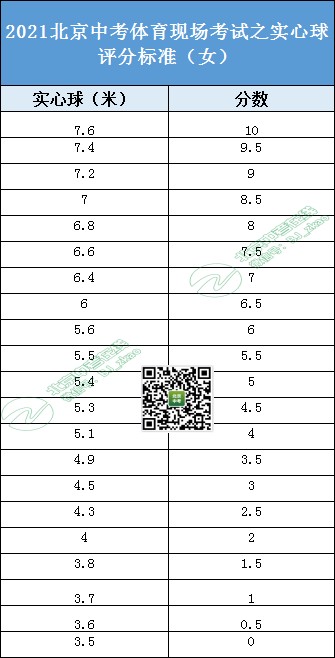 女性篮球运动员如何利用高科技优化训练_2