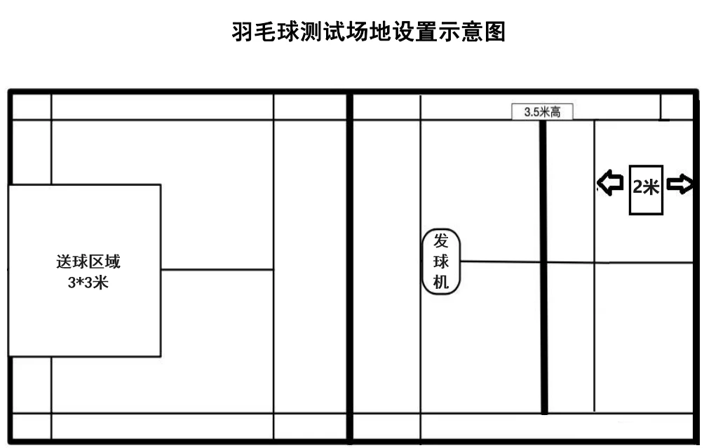 如何制定智能篮球训练计划_0