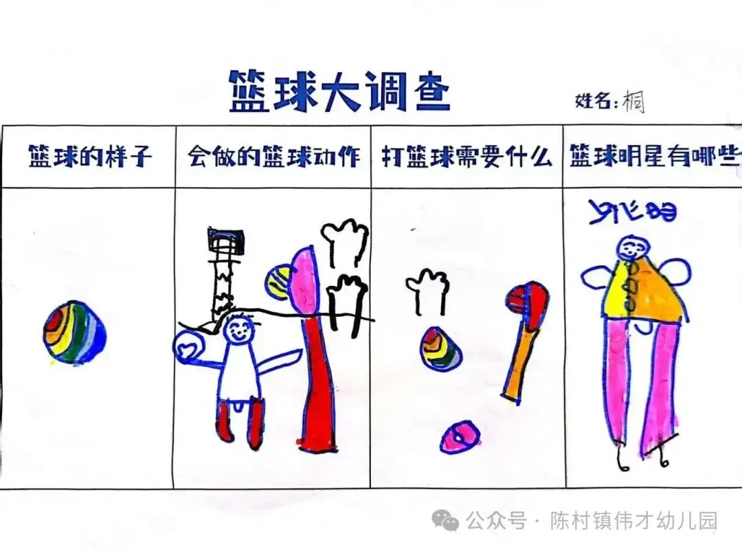 制定个性化饮食方案应对篮球训练挑战