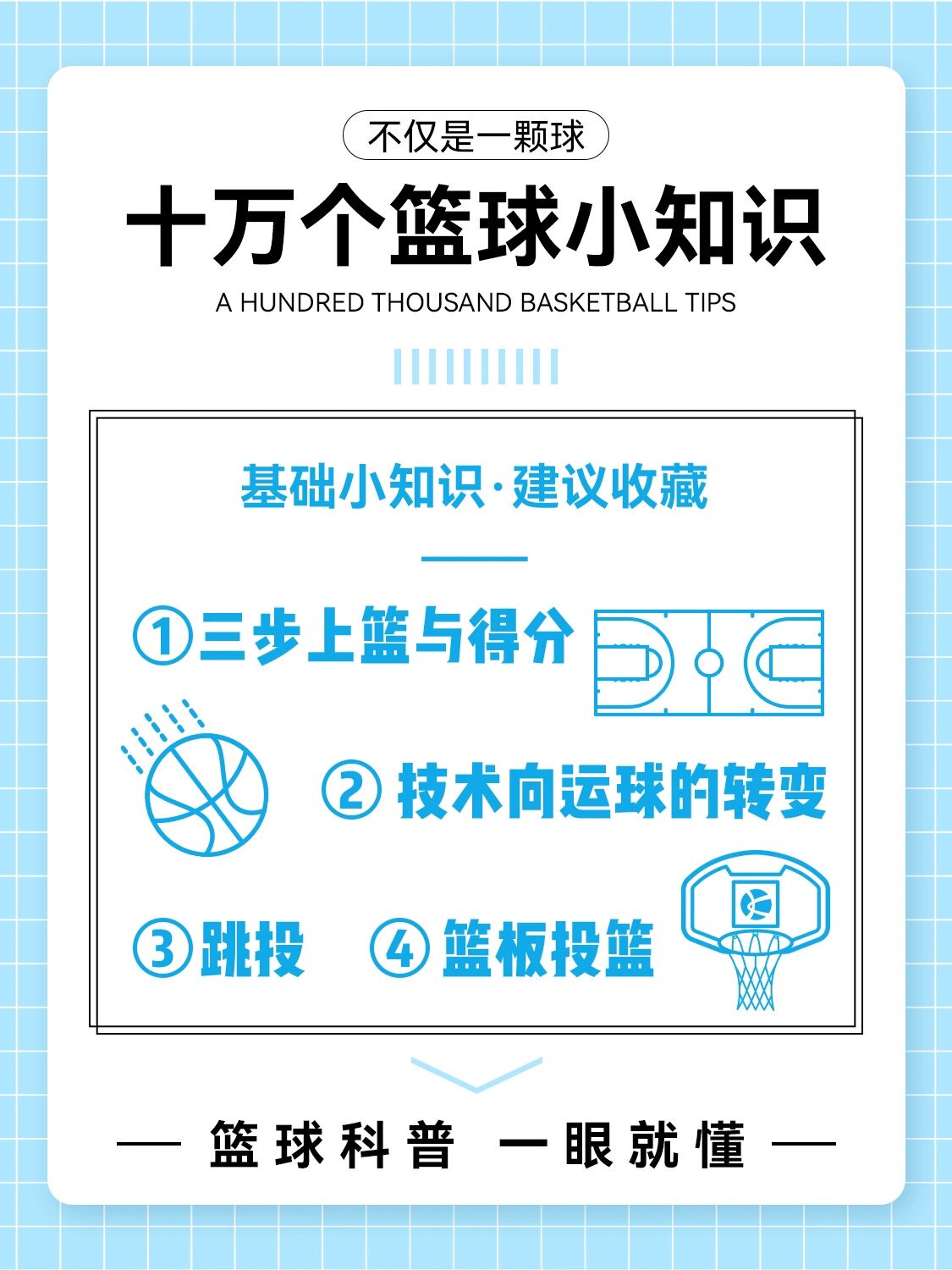 为什么智能健身对篮球运动员的发展如此重要