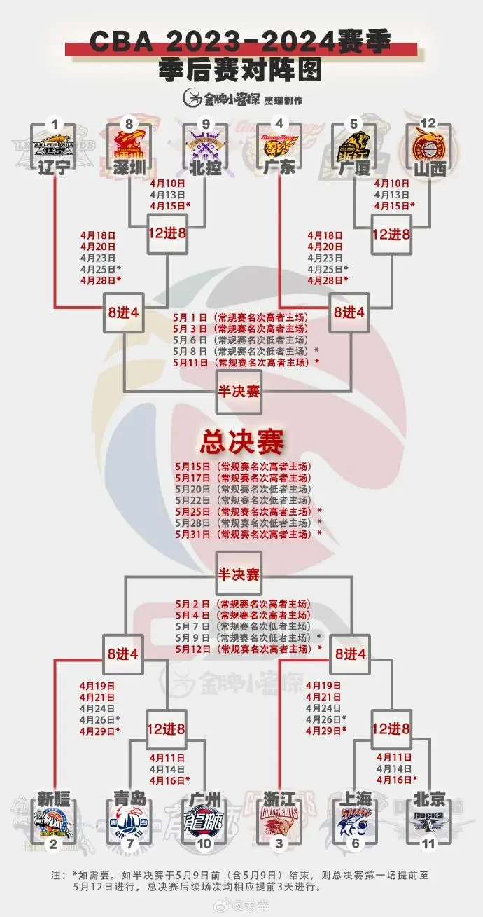 如何通过冥想提高篮球比赛中的专注力_1
