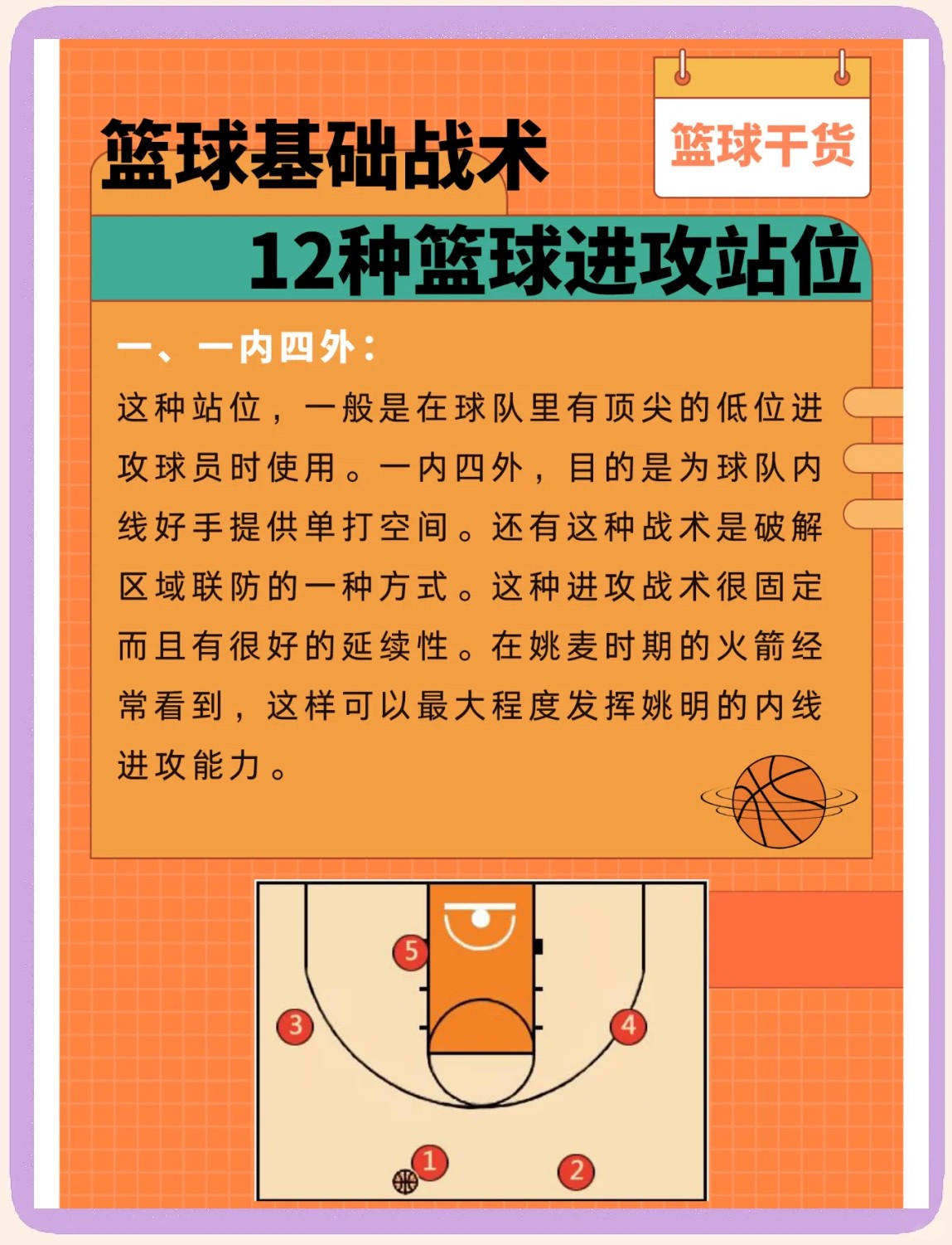 高中生如何在比赛中更好地运用快攻?
