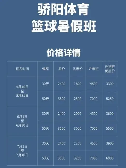 训练篮球一年得多少钱