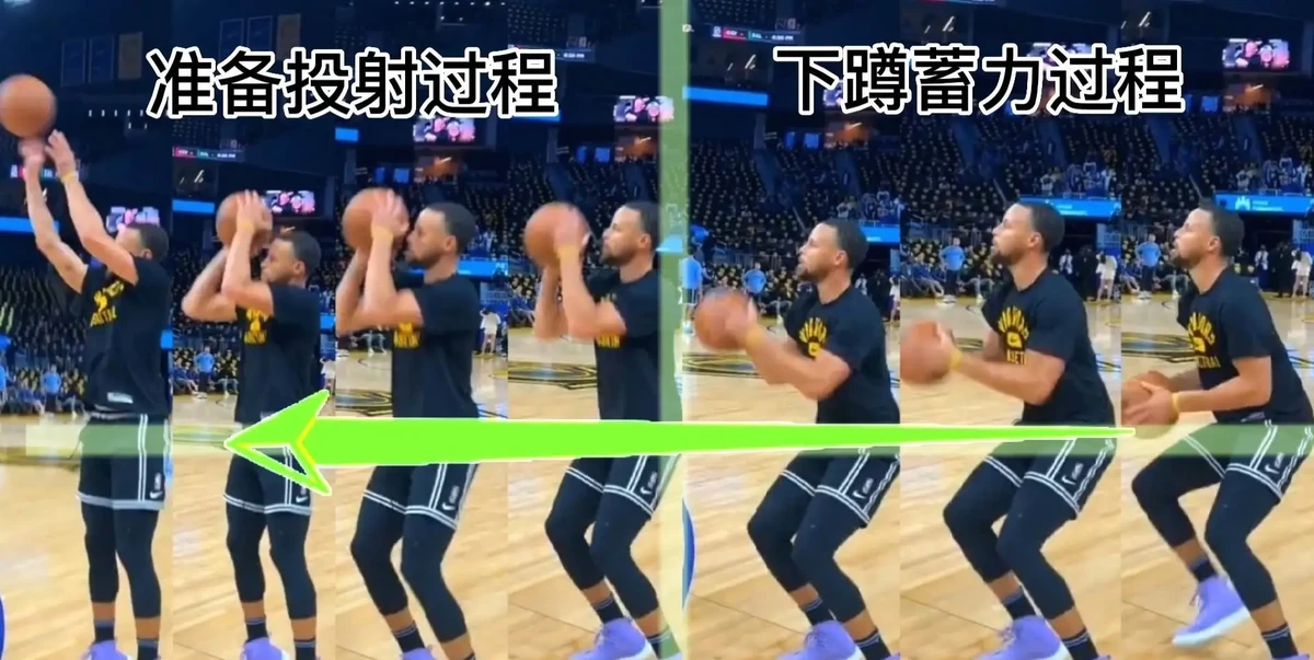 借助运动心理学家指导篮球运动员减压的方案_0
