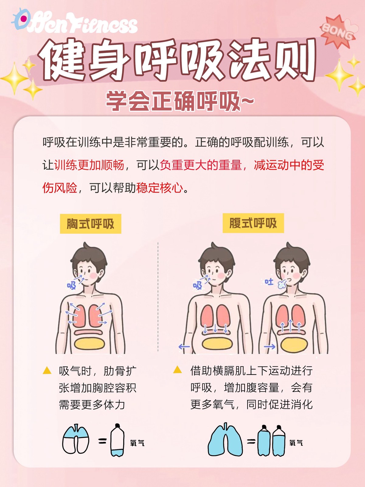 如何通过呼吸练习减轻篮球训练中的压力？