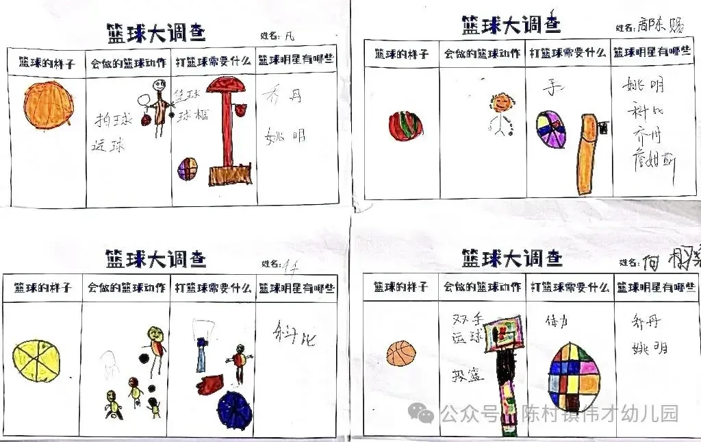 如何借助篮球文化优化团队训练模式