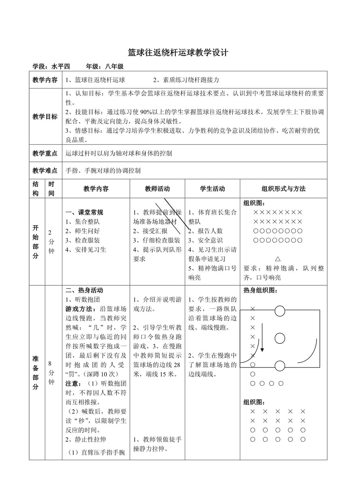 篮球绕杆运球训练教案设计思路图