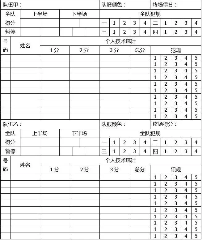 业余爱好者如何进行高难度篮球训练_1