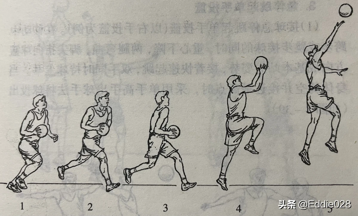 如何通过心理辅导增强篮球训练效果的策略_0