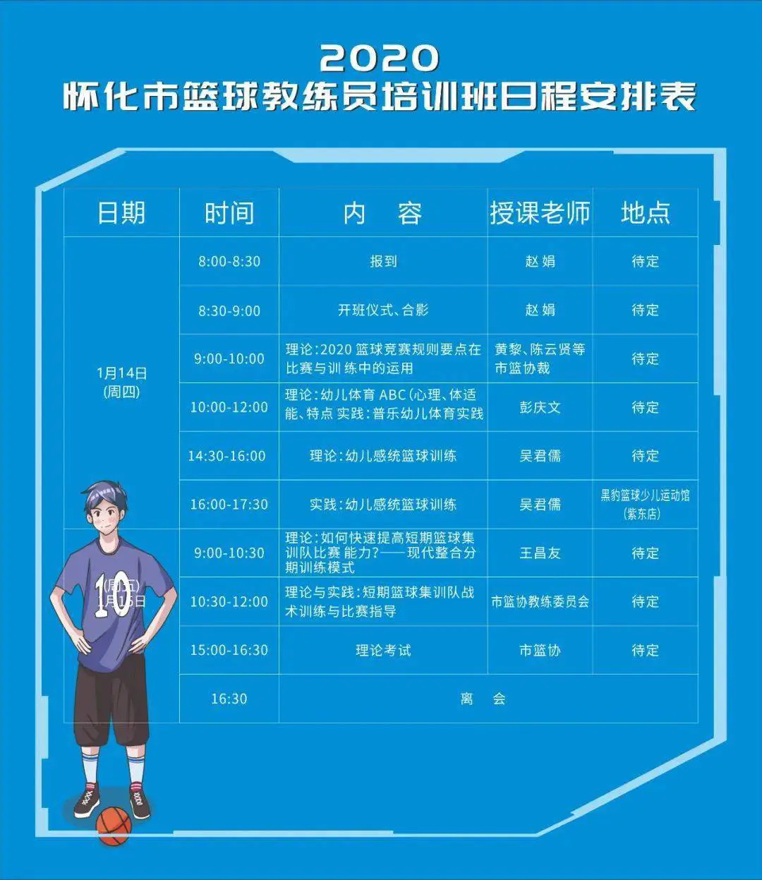 如何利用篮球背景改善投篮命中率_2